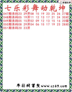 七乐彩2025051期舞动乾坤图谜