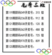 125期毛哥三胆