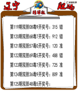 125期辽宁胆码王
