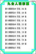 125期九台胆王