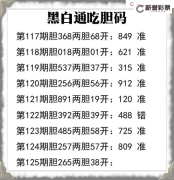 125期黑白通吃