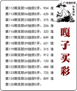 125期嘎子买彩
