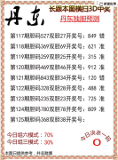 125期丹东胆王