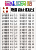 125期福娃胆码①